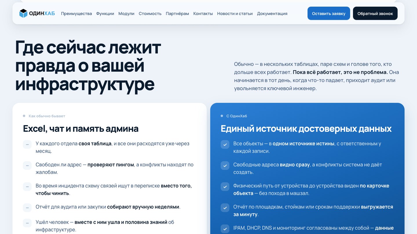 Сайт ОдинХаб: сравнение «как обычно» и «с ОдинХаб»