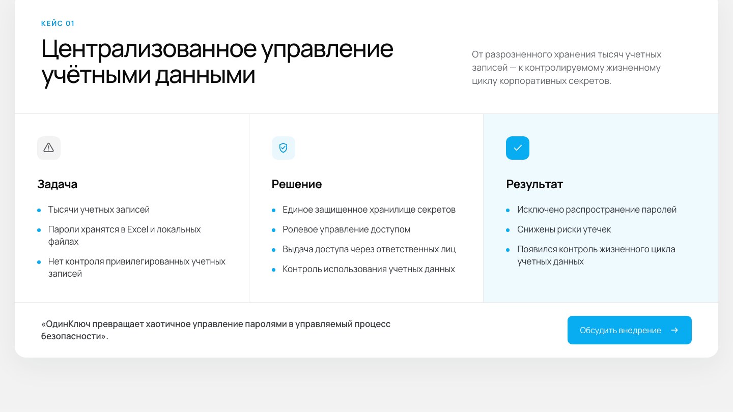 Сайт ОдинКлюч: блок «Задача, решение, результат»